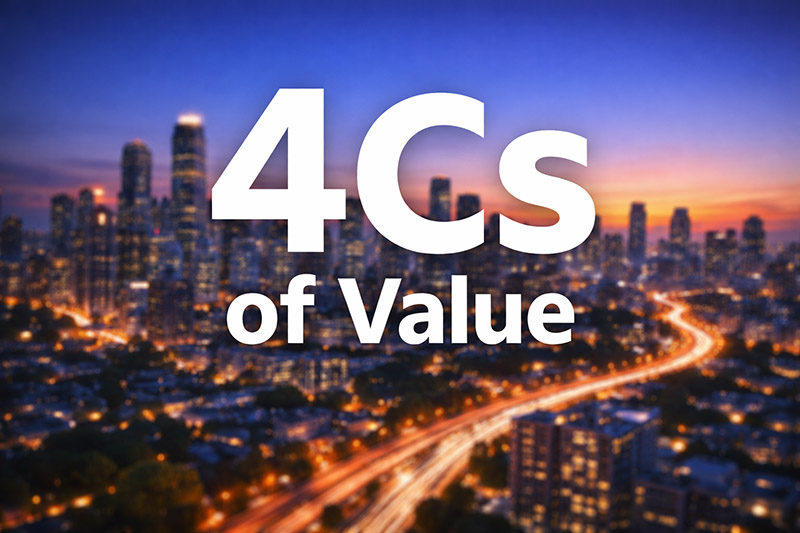 4Cs of Value