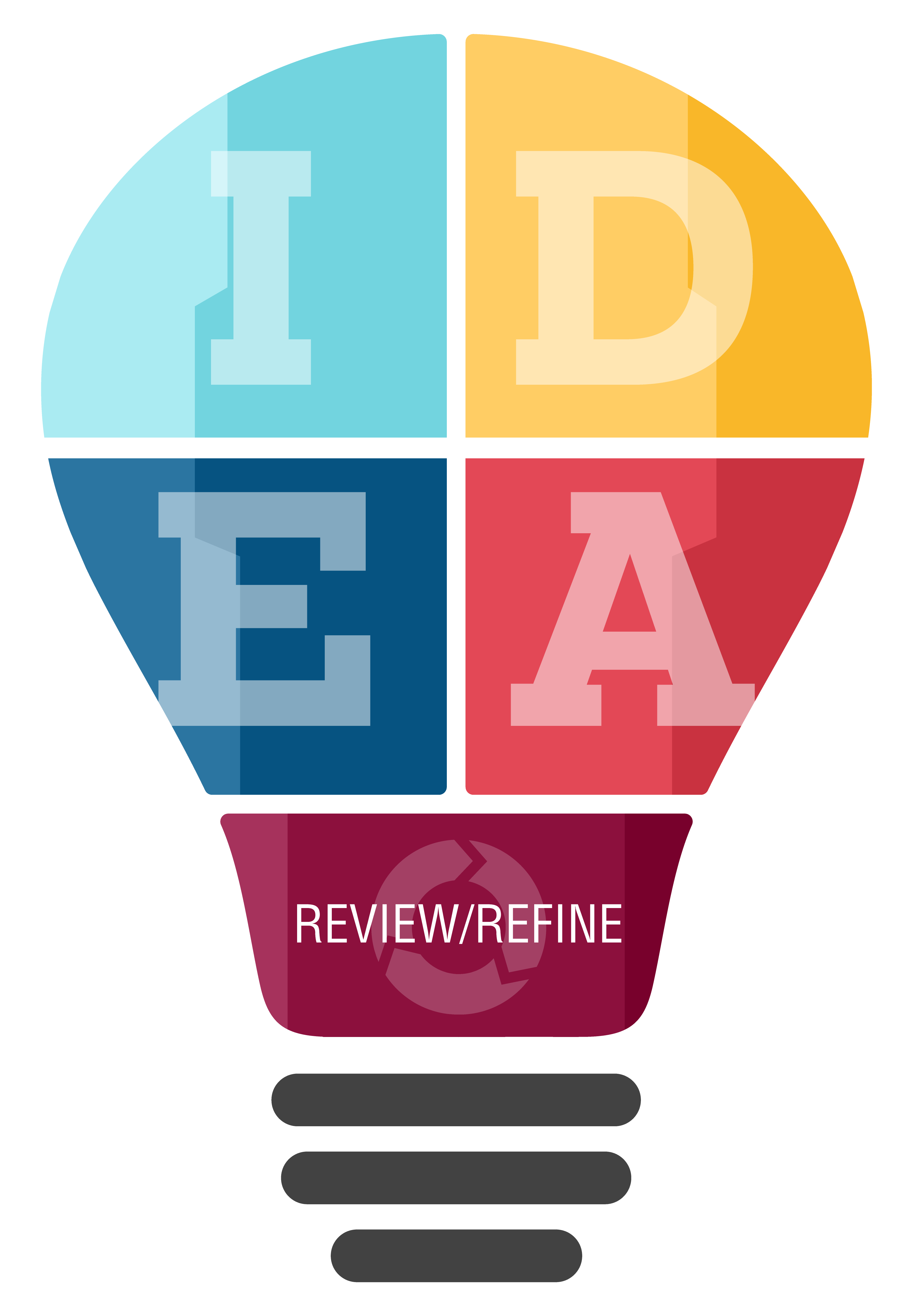 IDEA Light bulb from the ReVision™ process