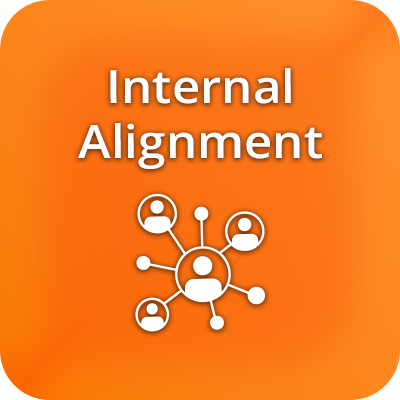 Internal Alignment button