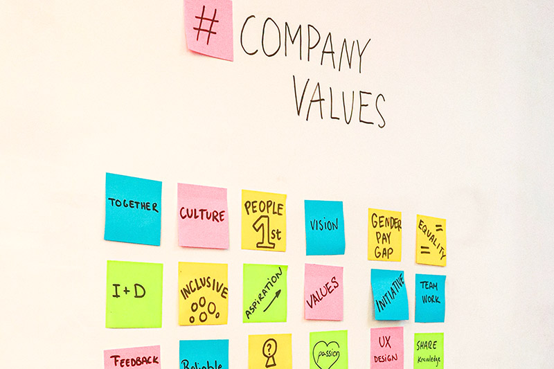 Wall of Post-It notes with company values
